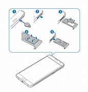 Image result for iPhone Single Sim Slot