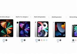 Image result for Every Kind of iPad