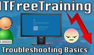 Image result for Basic Troubleshooting Steps