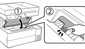 Image result for Can I Turn a Printer That Wire into Wireless