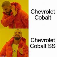Image result for Cobalt 58 Meme