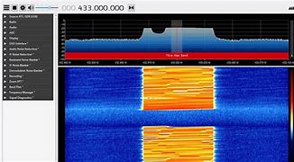 Image result for SDR Waterfall