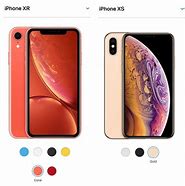 Image result for iPhone XR vs iPhone 11