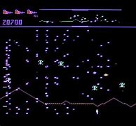 Image result for Atari 5200 Games