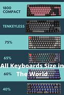 Image result for Best Typing Keyboard for Computer