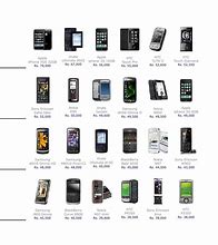 Image result for Best Buy Cell Phone Prices