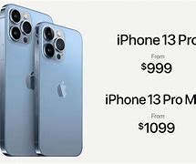 Image result for iPhone 13 Pro Max Price OLX