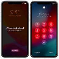 Image result for My iPhone Is Disabled How to Unlock