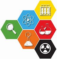 Image result for Common Science Symbols