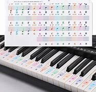 Image result for Piano Key Stickers