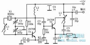 Image result for Radio Signal 98 8Mhz