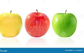 Image result for Compare Three Apple's