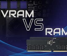 Image result for Dram vs Vram