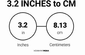 Image result for 2 Meters to a Person