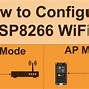 Image result for WiFi-AP Station