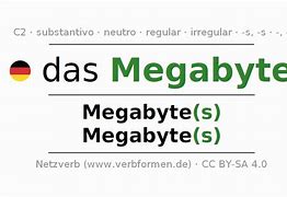 Image result for 2 Megabyte Pic