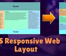 Image result for Article Layout Examples