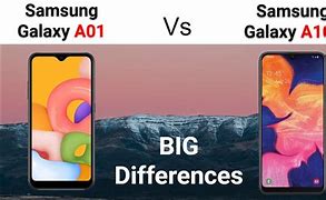 Image result for Samsung Galaxy A10E vs