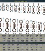 Image result for Fish Swivel Size Chart