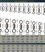 Image result for big swivels size