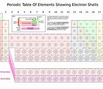 Image result for Element Electrum