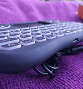Image result for What Is QWERTY Keyboard