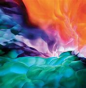 Image result for Apple iPad Pro 12.9 Wallpaper