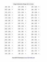 Image result for Positive and Negative Integer Practice