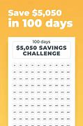 Image result for 100 Day Challenge Poster