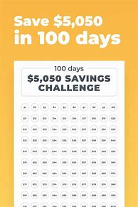 Image result for 100 Day Money Challenge Chart