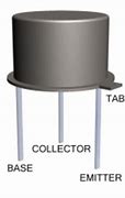 Image result for Access Transistor