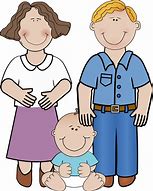 Image result for Family ClipArt
