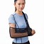 Image result for A Sling for ARM