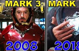 Image result for Iron Man Transforming