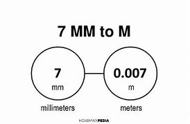Image result for How Big Is 8 Millimeters