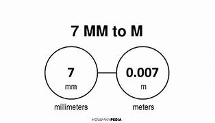 Image result for How Long Is 7 mm