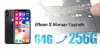 Image result for iPhone X RAM Capacity