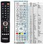 Image result for Philips LED TV Remote Manual
