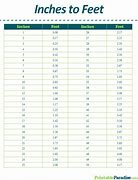 Image result for Feet and Inches to Cm Table