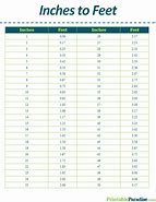 Image result for Feet Inches Conversion Chart