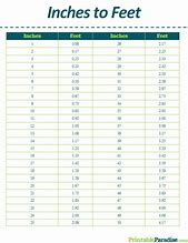 Image result for Foot Conversion Chart