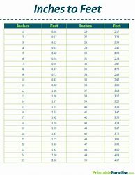 Image result for Feet to Inches Table Chart