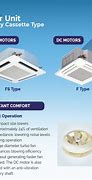 Image result for Hitachi Air Conditioner Indoor Unit Wiring