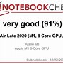 Image result for Beli MacBook Air M1 2020