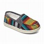 Image result for Wool Slip-On Shoes