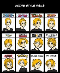 Image result for Different Anime Styles Meme