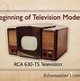 Image result for World's First TV