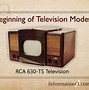 Image result for Television Past and Present