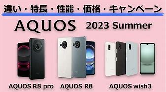 Image result for AQUOS Wish 3