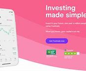 Image result for Best Trading Platform for Beginners